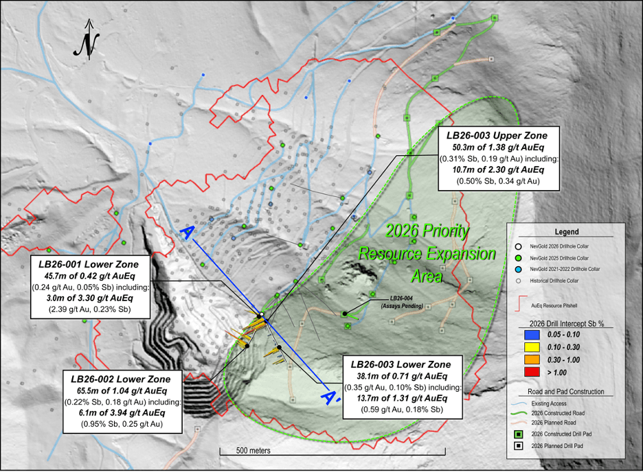 Map of the Resurrection Ridge resource area showing completed 2026 drilling, the 2026 gold-equivalent resource pitshell, the priority expansion area, and road and pad construction.