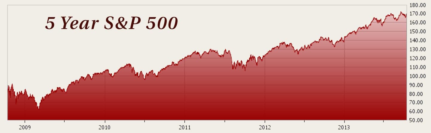 5-year-sp