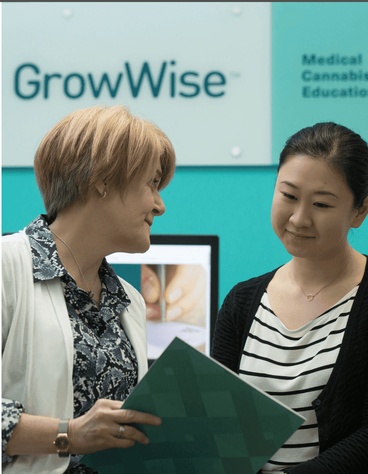 growwisepic