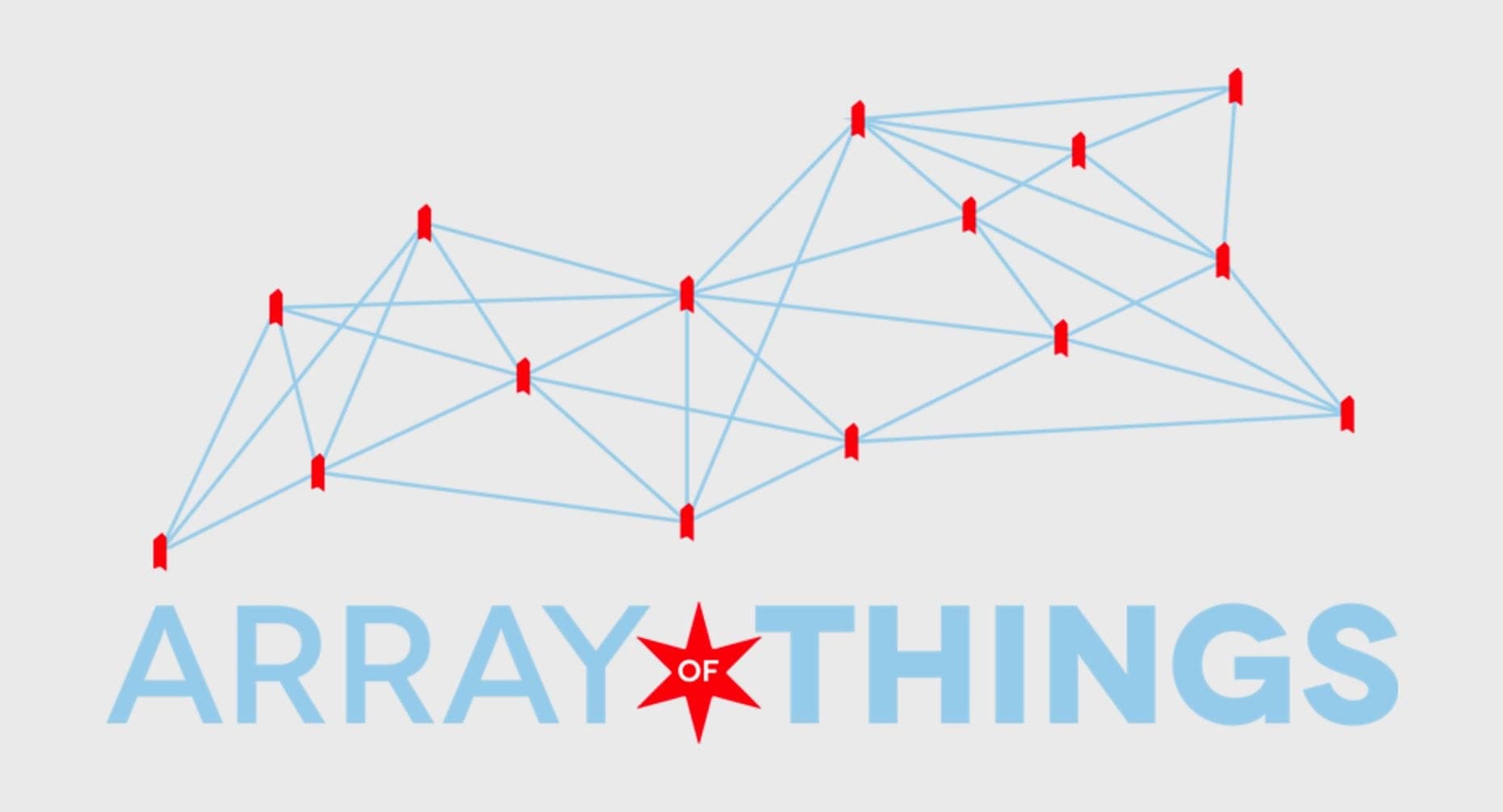 Array of Things 介绍视频