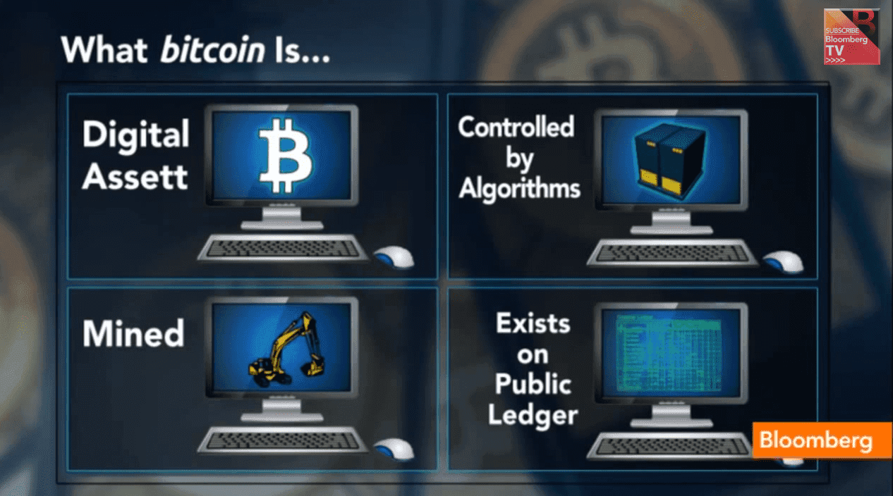 La Ilusión de Bitcoin: ¿Qué es Bitcoin?
