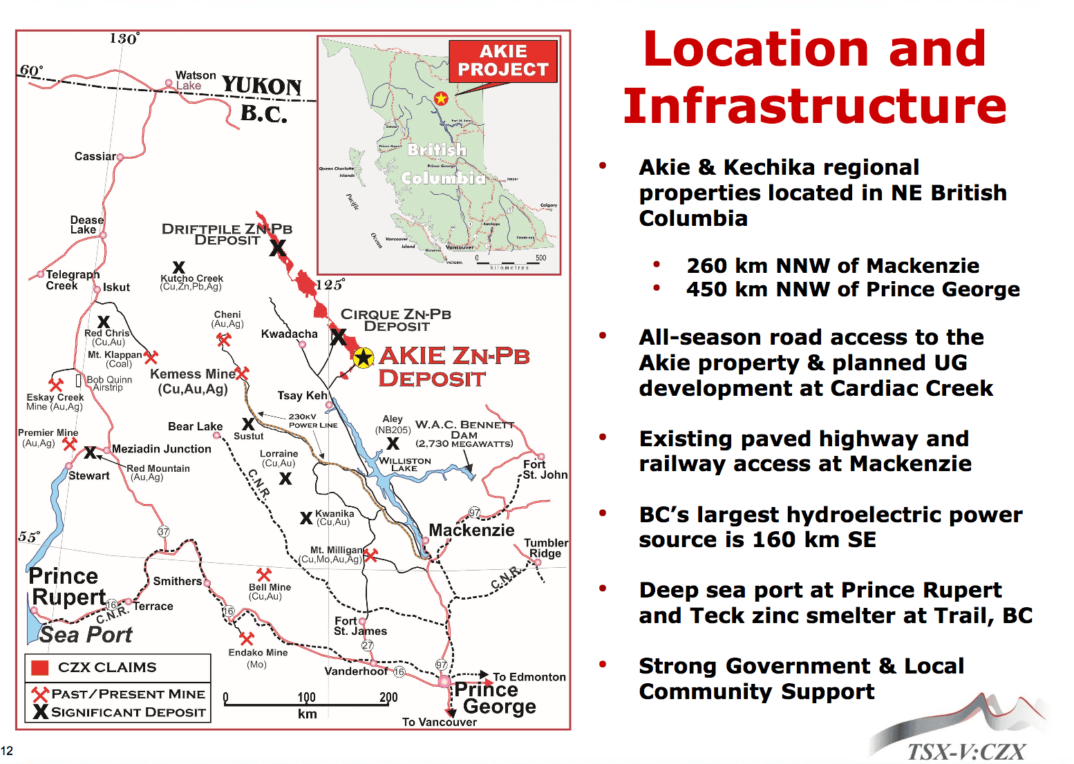 location-and-infrastructure