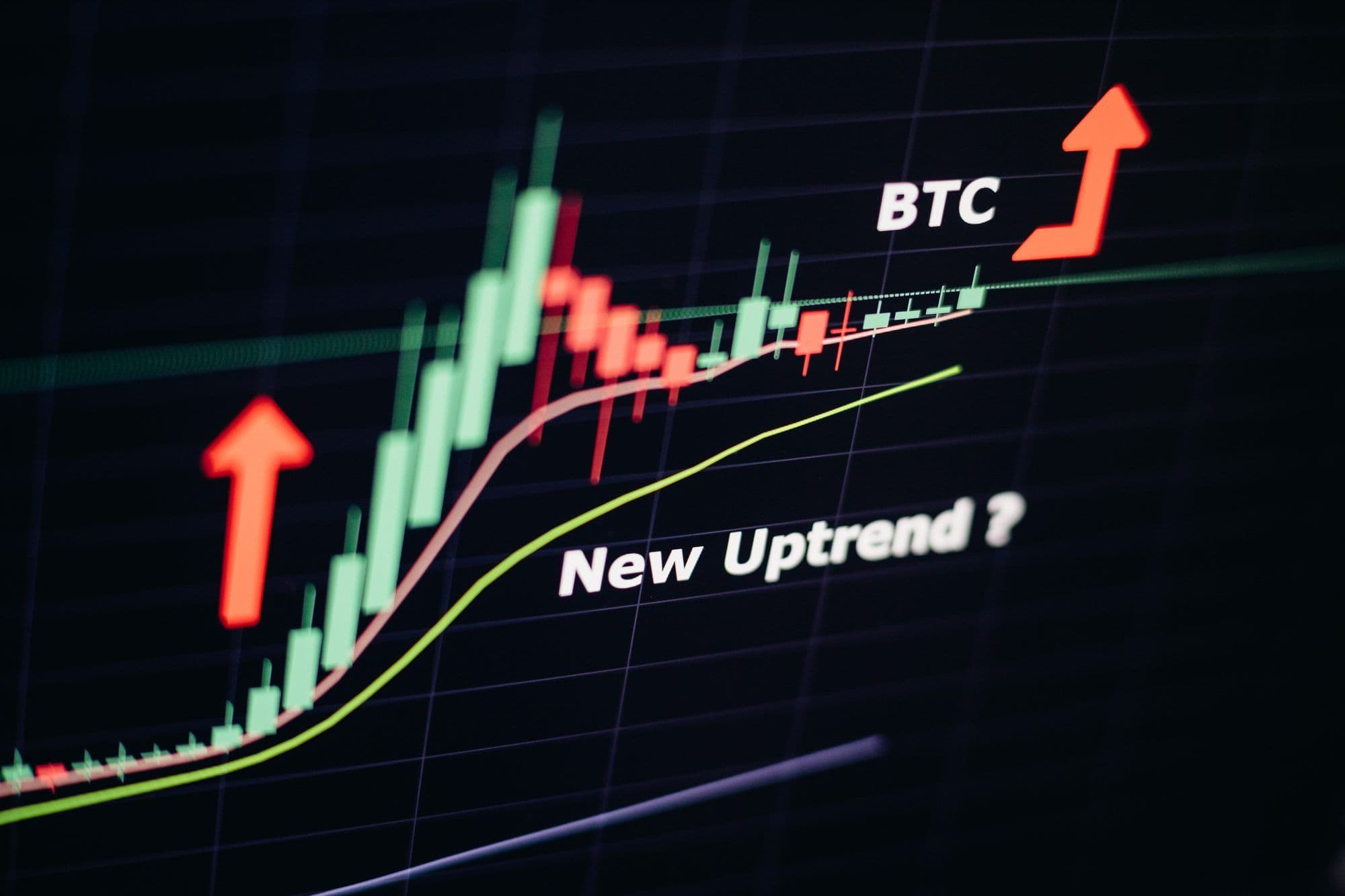 Bitcoin Candlestick Chart Analyse