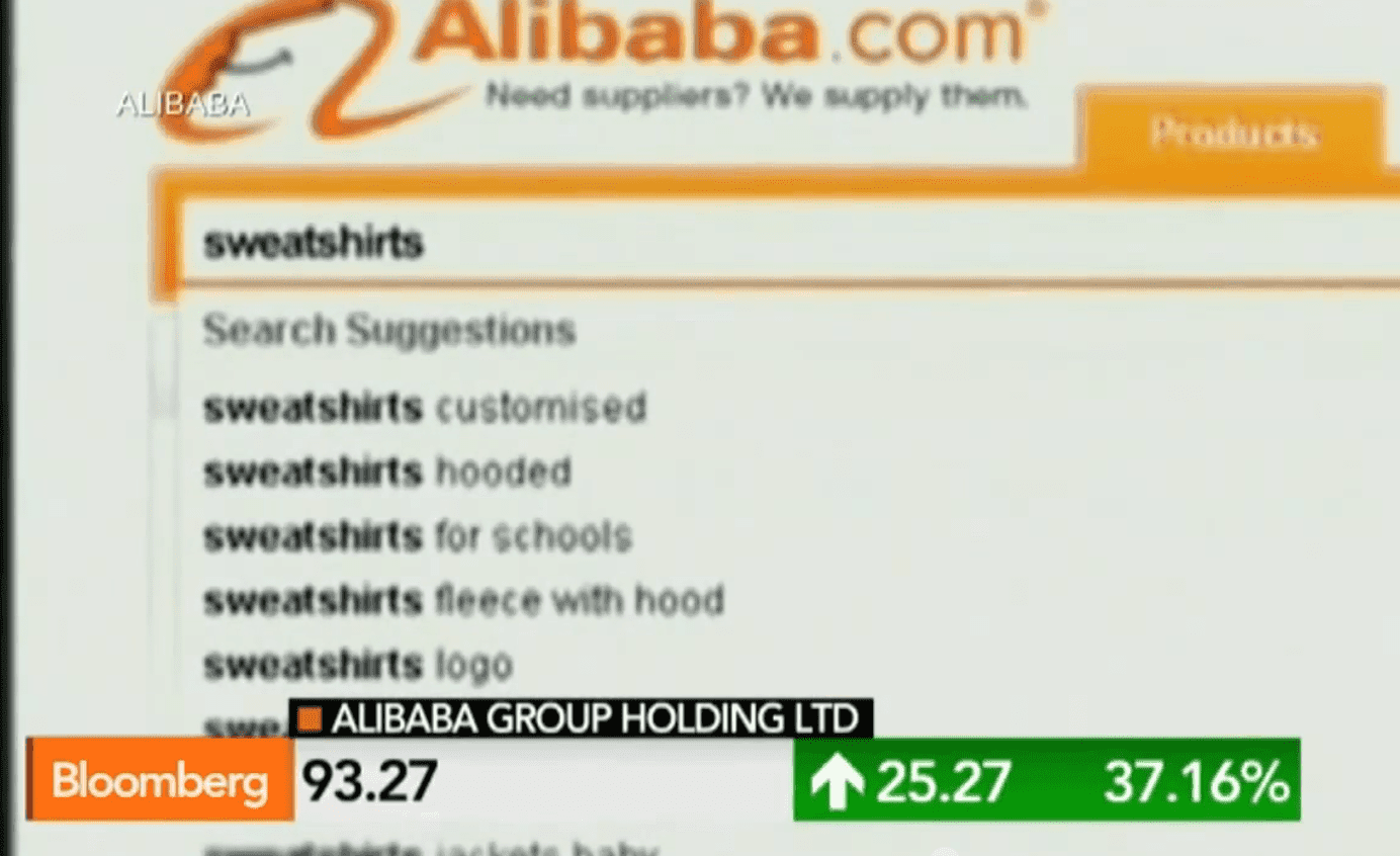 Alibaba IPO: Quão Grande é o Crescimento do E-Commerce da China?