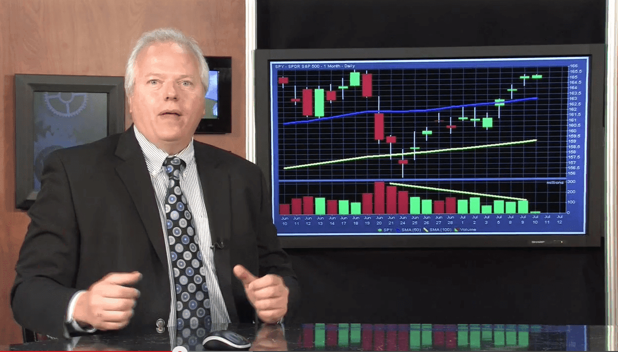 Zacks' Kevin Cook: Gaps, Dojis, & Low Volume, SPY Rally sieht fragil aus