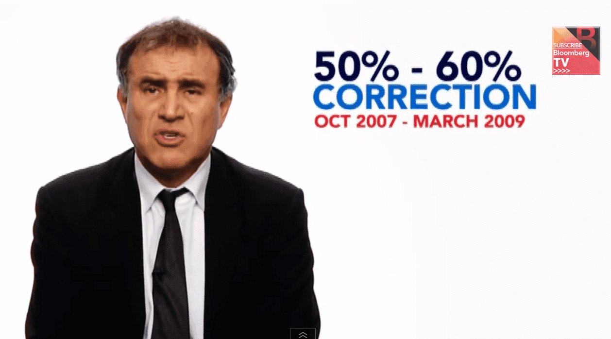 ¿Cómo invertiría el Dr. Doom Roubini $1,000 ahora mismo?