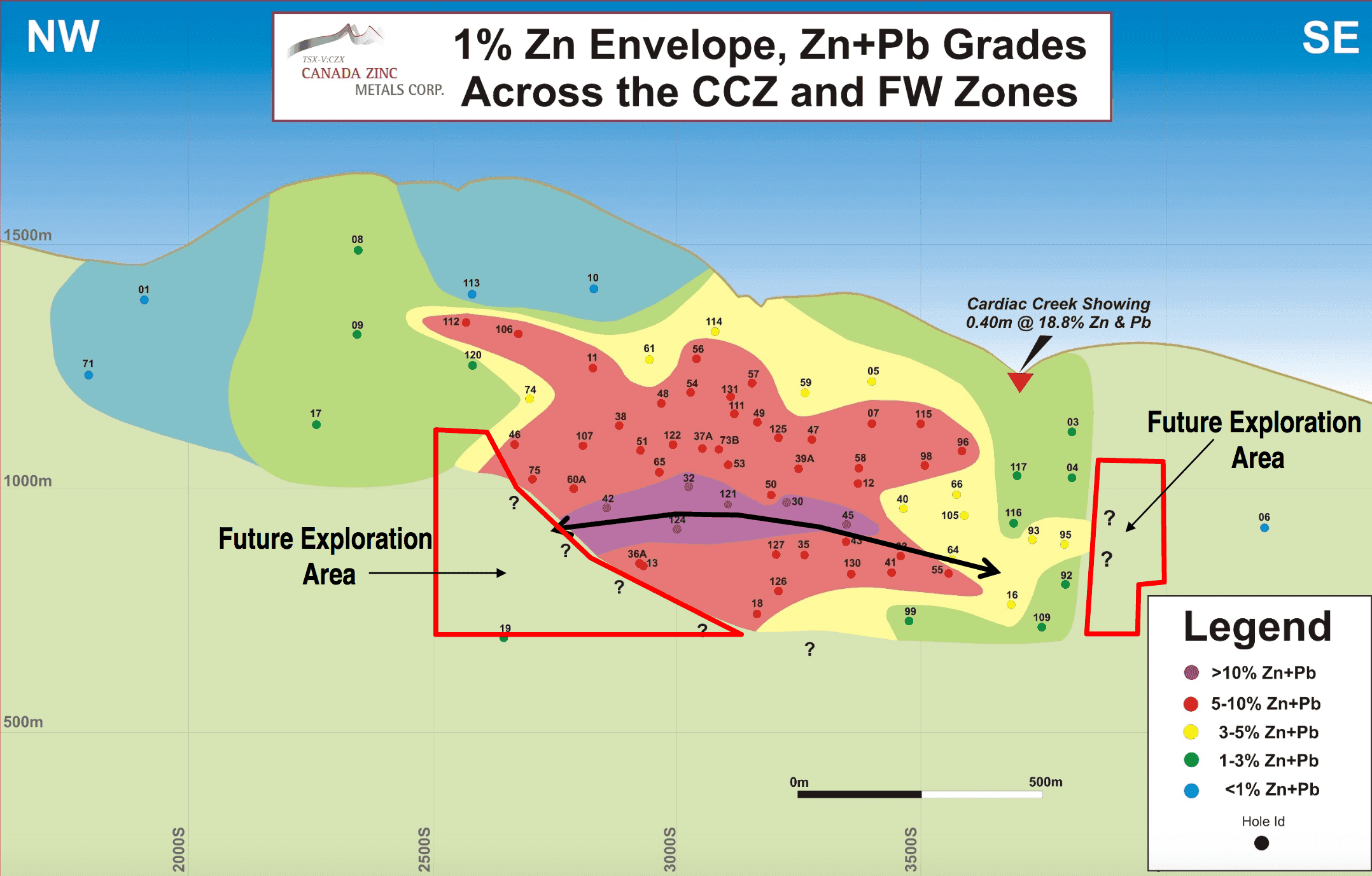 cardiac-creek-long-section-with-immediate-exploration-targets