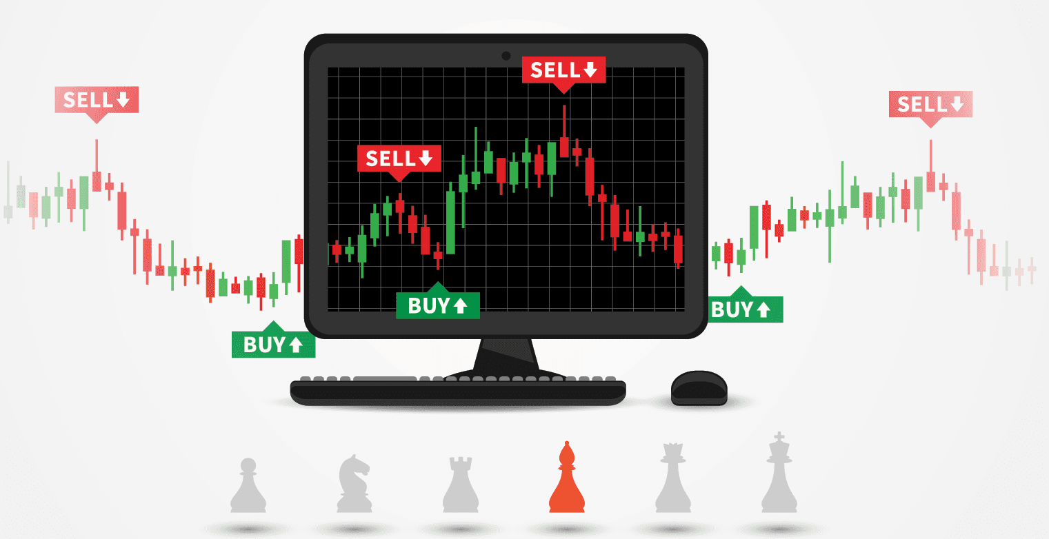 Учебник по биржевым графикам: Как определить сигналы к покупке
