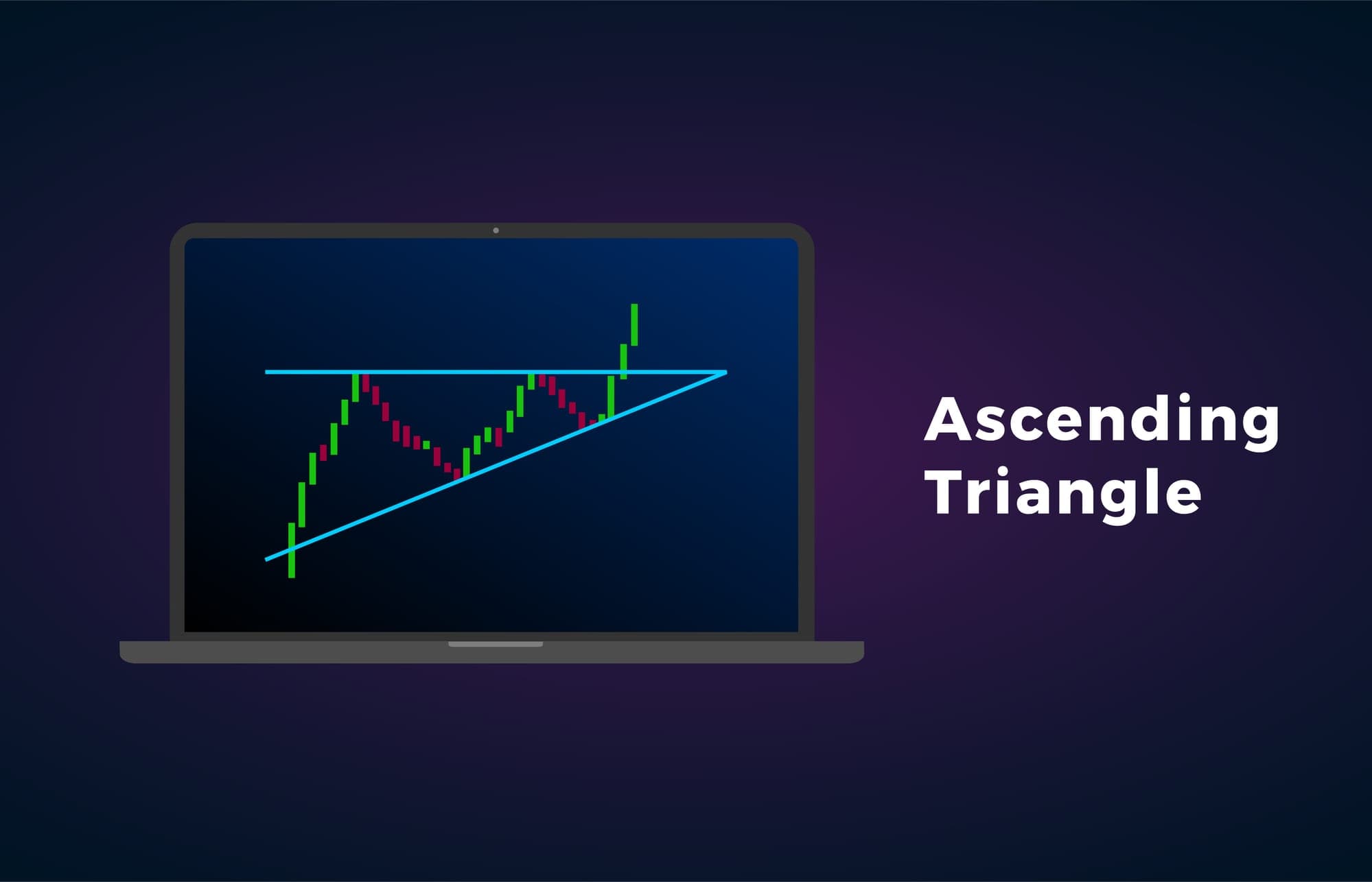 Padrão Técnico Positivo para Silver – Aguardando Confirmação de Break-out