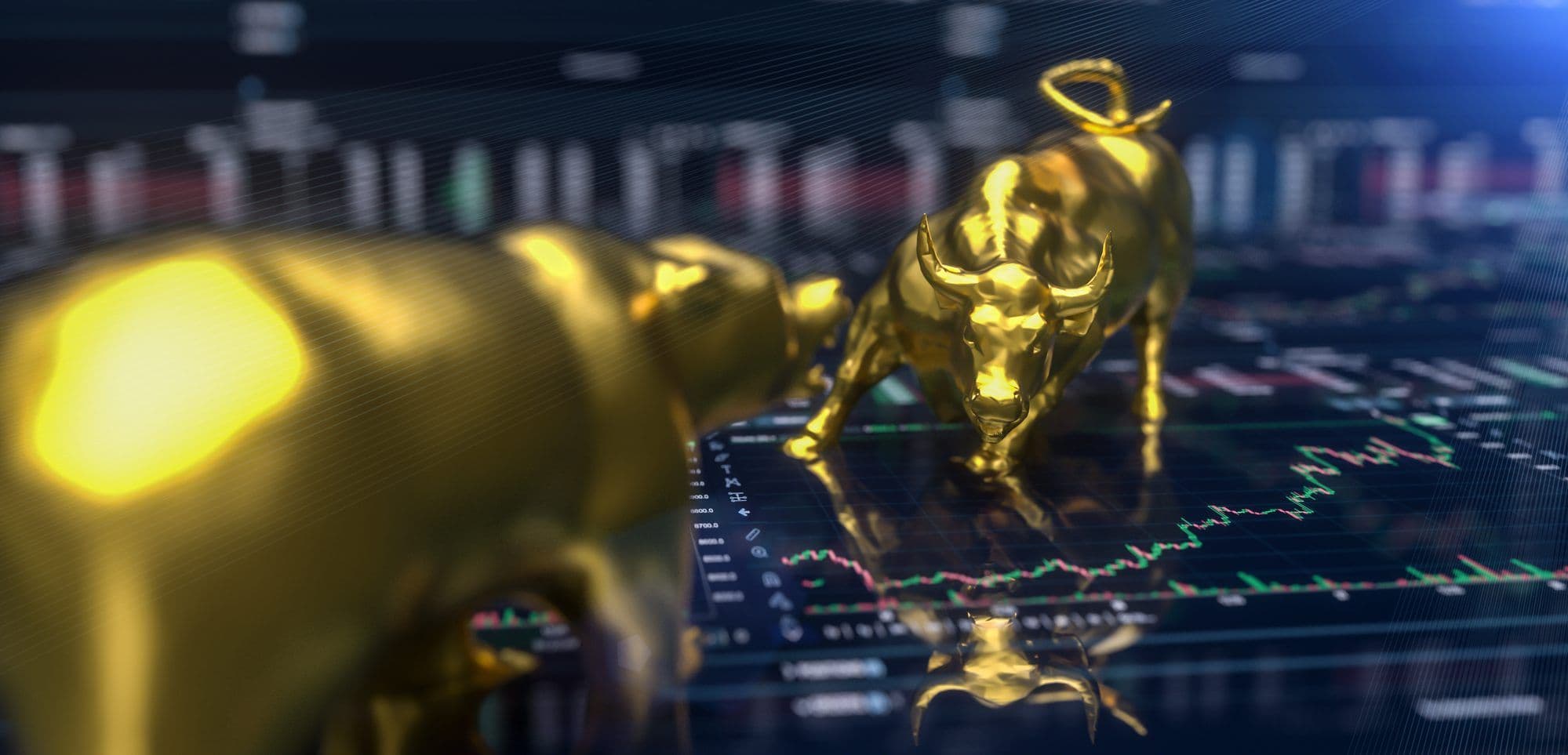 Analyse : Le DOW et le nuage Ichimoku