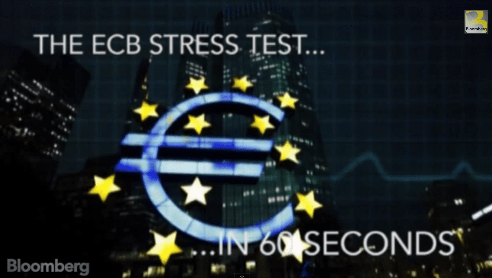 ECB壓力測試:60秒內您需要知道的一切