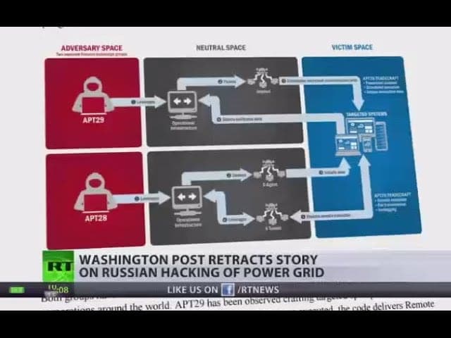 El último error del Washington Post demuestra que las noticias falsas están bien... si involucran a Rusia