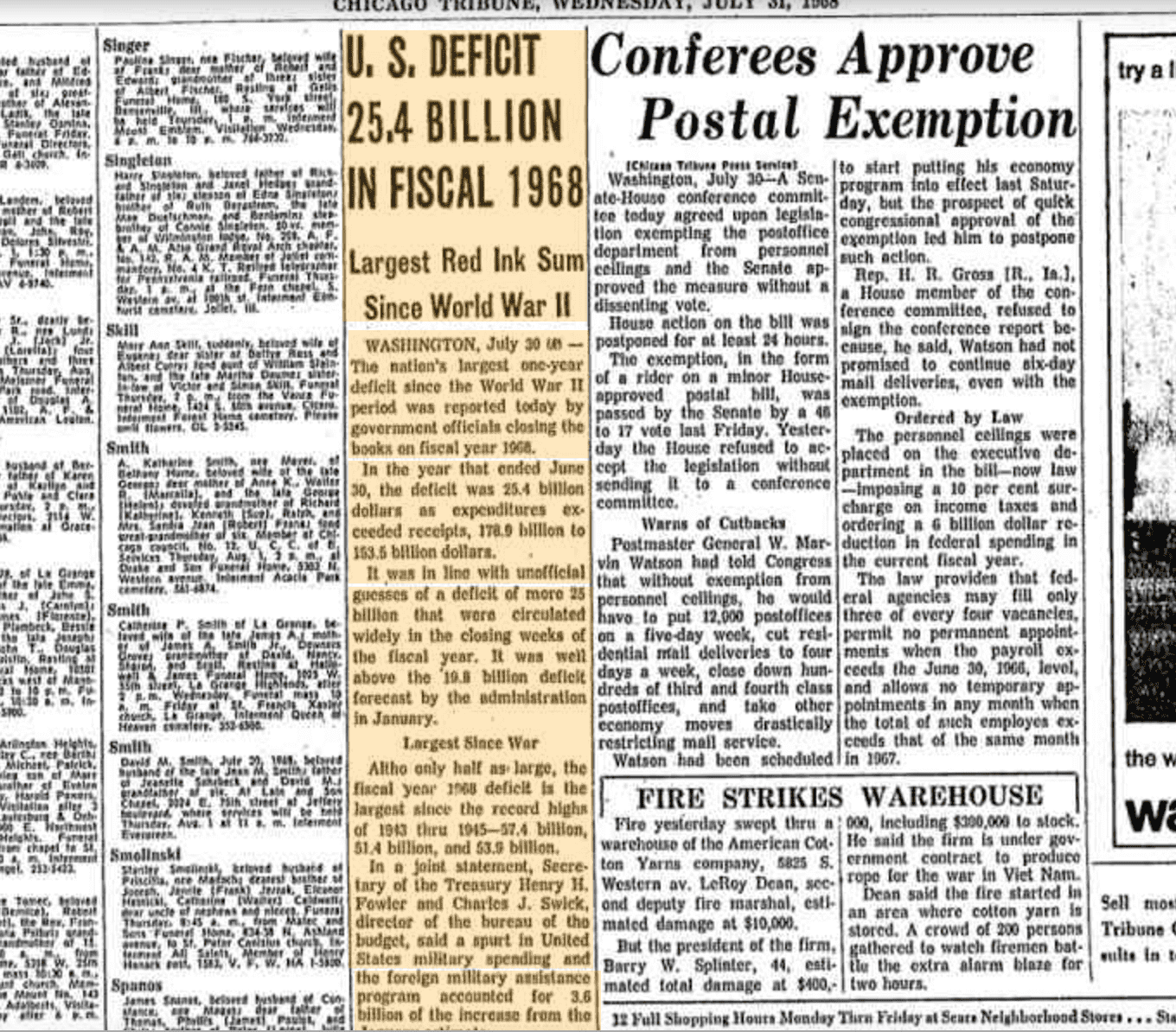 1968 chicago tribune deficit