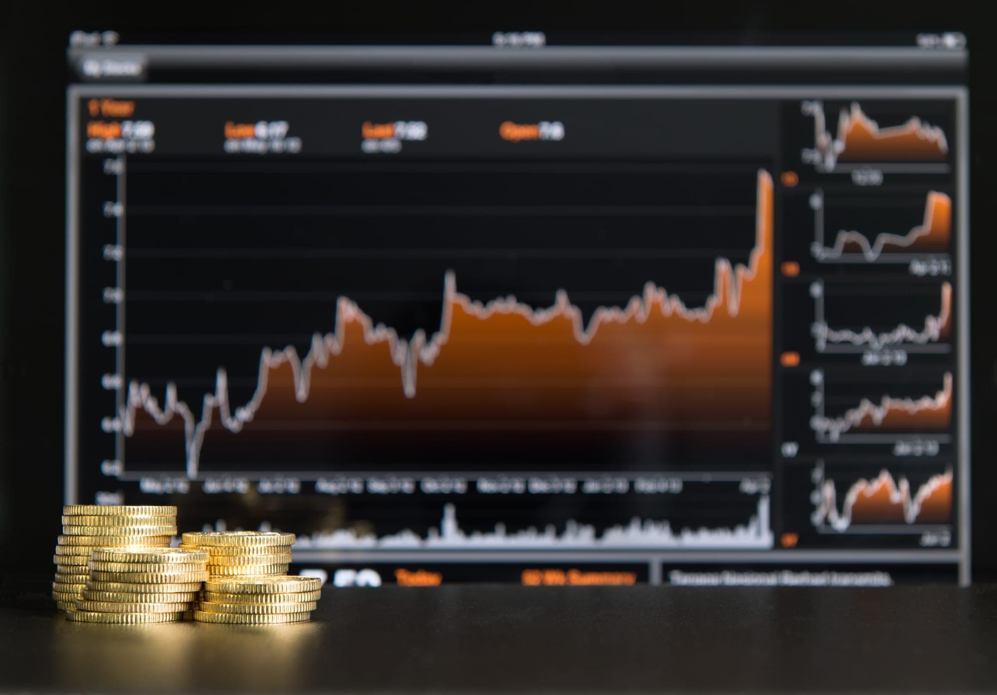Índice do Ouro Não Consegue Manter-se Acima DESTE Nível Chave de Ruptura