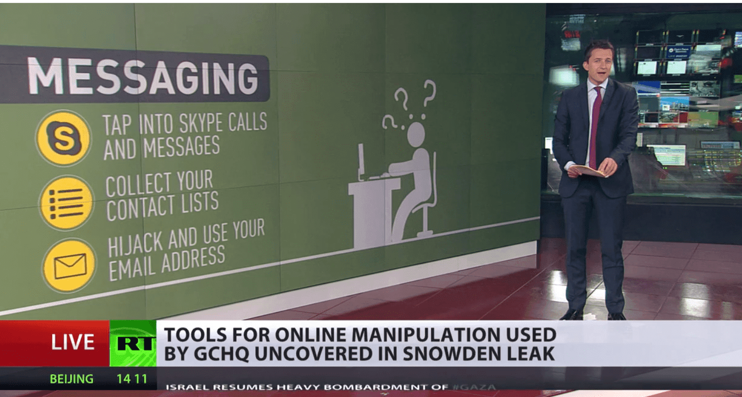 Snowden-Leak: Skype-Anrufe, private E-Mails, Online-Umfragen auf dem GCHQ-Menü