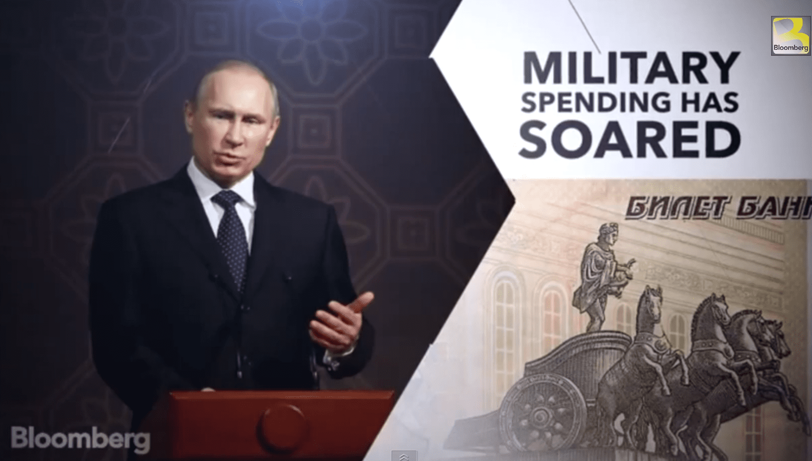 Quanto è pericolosa la forza militare russa?