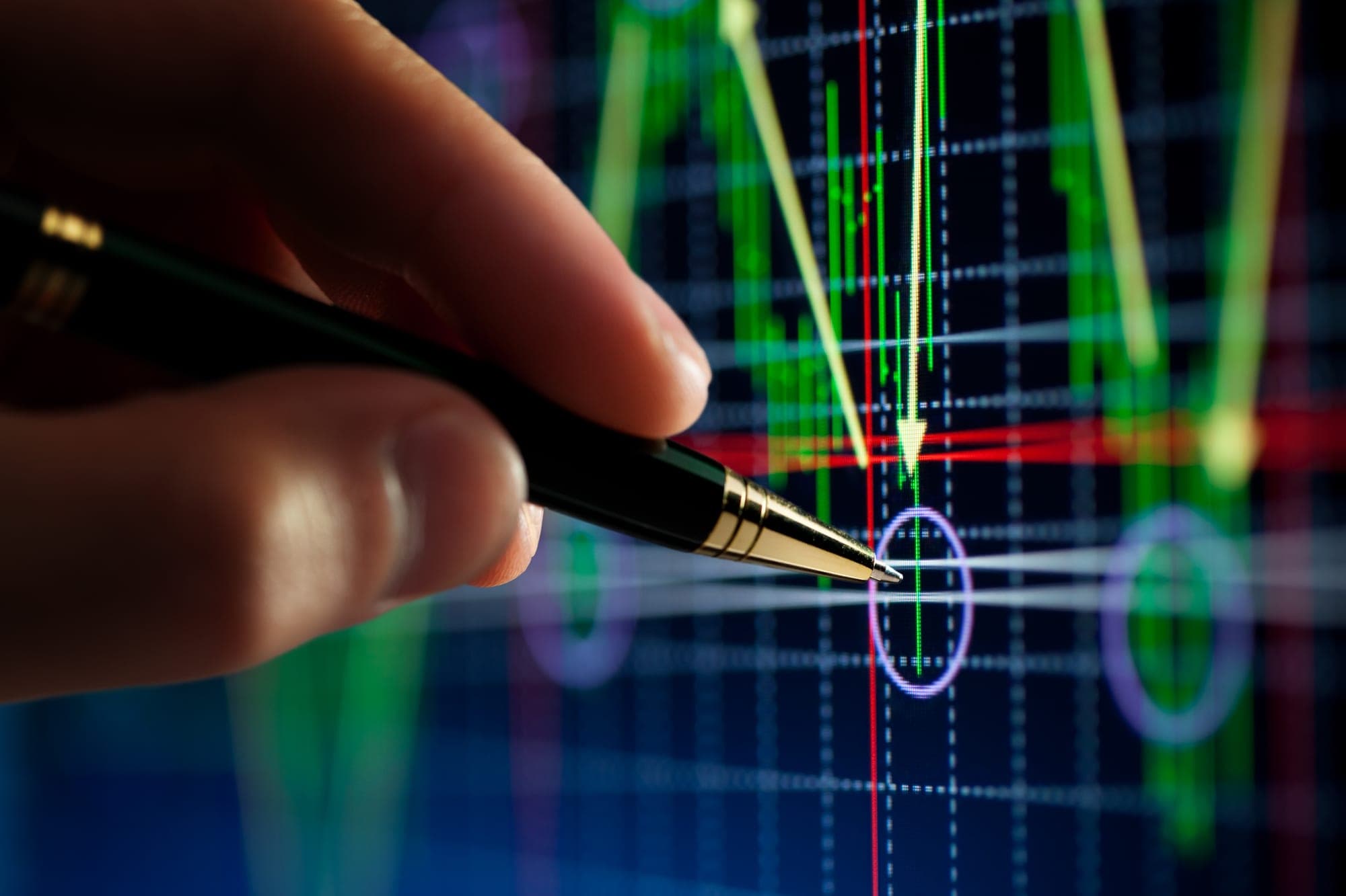 Cómo Leer un Gráfico de Acciones: Lo que un Analista Técnico Ve en un Gráfico de Oro