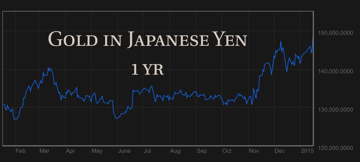 goldinjpy