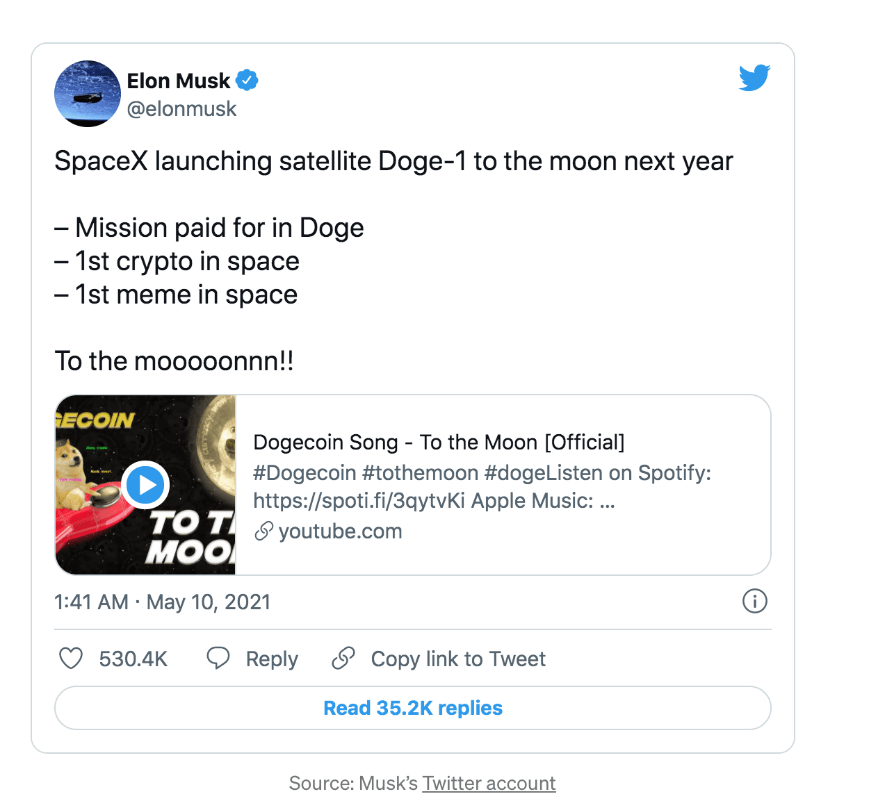 Tweet de Elon Musk sobre Doge para a lua